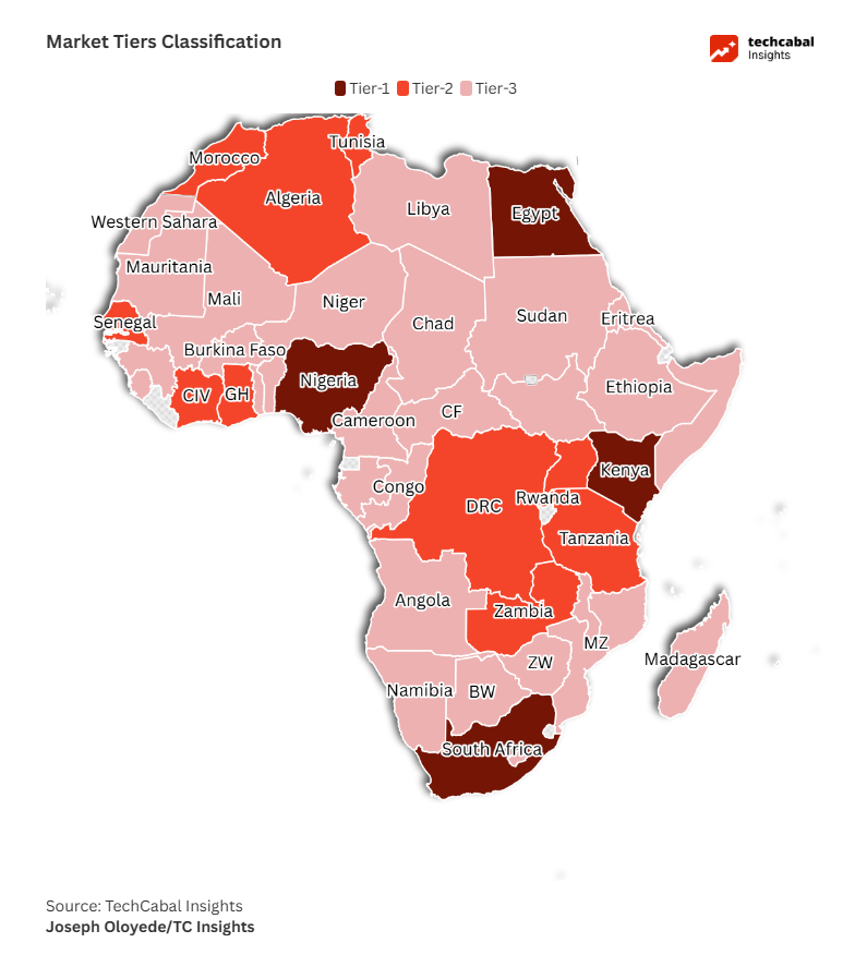 Africa’s AI divide: The three tiers of digital readiness