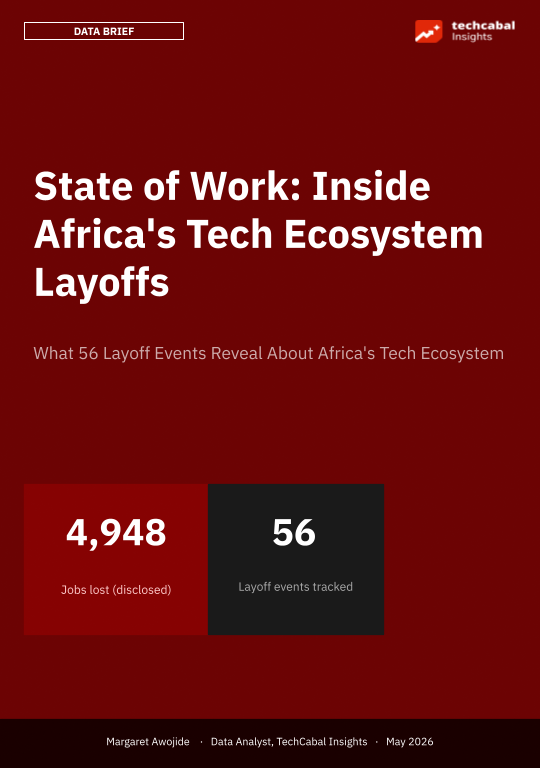 State of Work: Inside Africa’s Tech Ecosystem Layoffs 