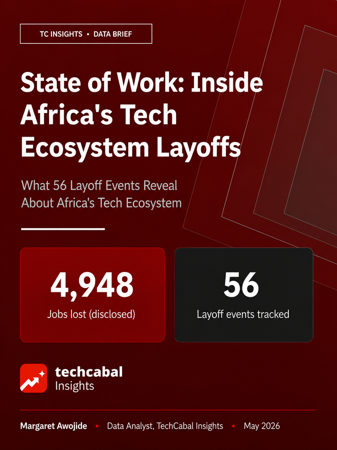State of Work: Inside Africa’s Tech Ecosystem Layoffs